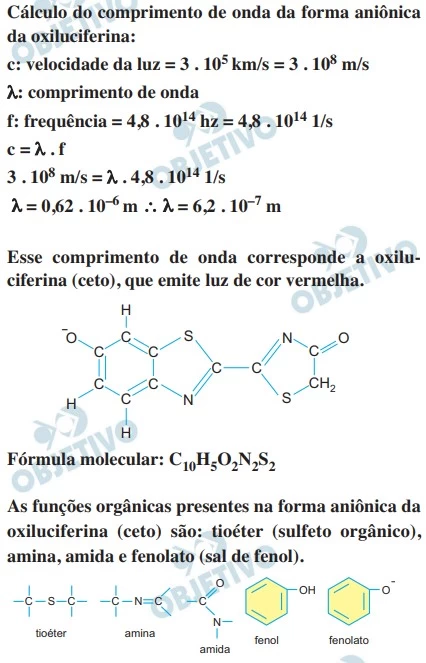 UNESP 2016