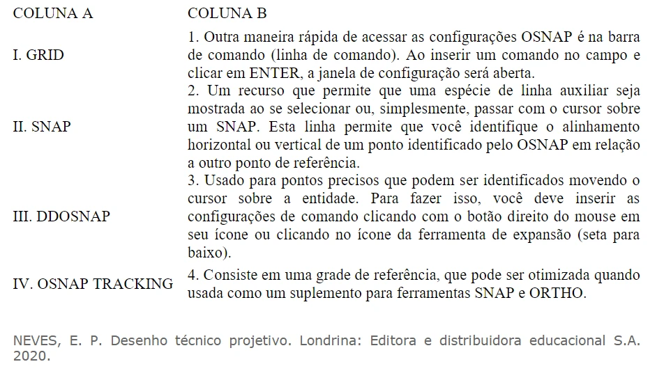 Questão Autocad