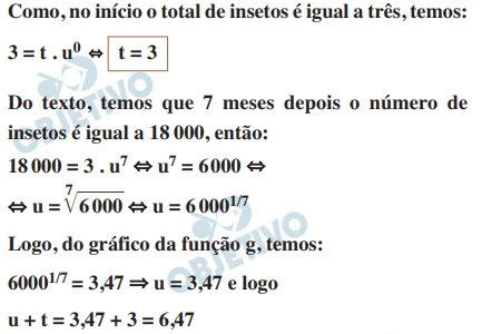 Questão 88 - UNESP 2024