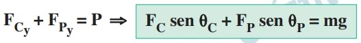 UNICAMP 2020
