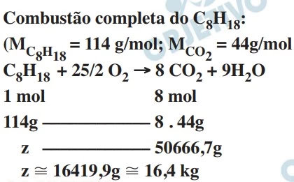 UNICAMP 2022