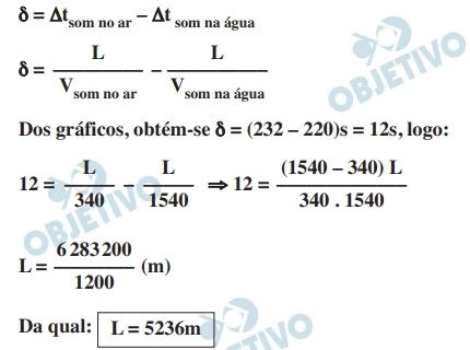 Resolução da Questão 134 - ENEM 2022 - Caderno Azul