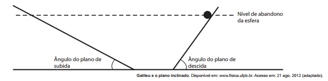 Questão 67 - Enem 2014 - Caderno Azul