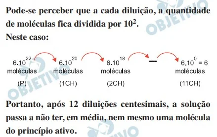 Resolução Questão 06 - FUVEST 2020
