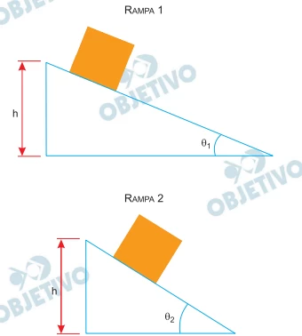 Questão 97 - FGV 2020