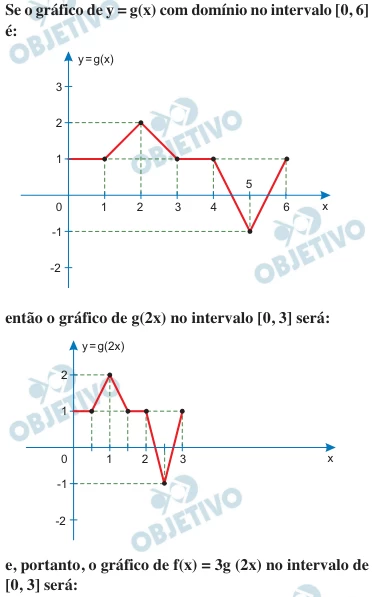 Questão 07 - FGV 2018