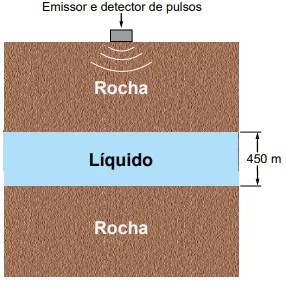 Questão 135 - ENEM 2023 - Caderno Azul
