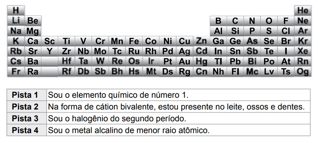 FATEC 2023