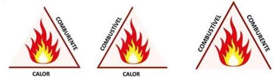 UNICAMP 2021