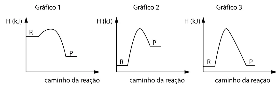FATEC 2019