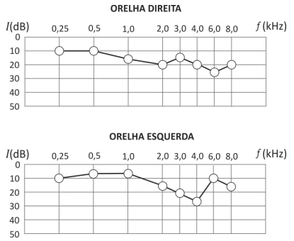 Questão 23 - FUVEST 2014