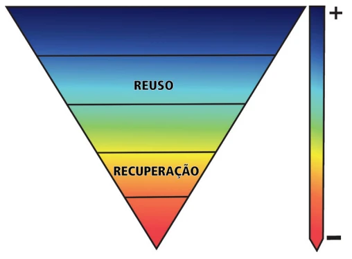 UNICAMP 2024
