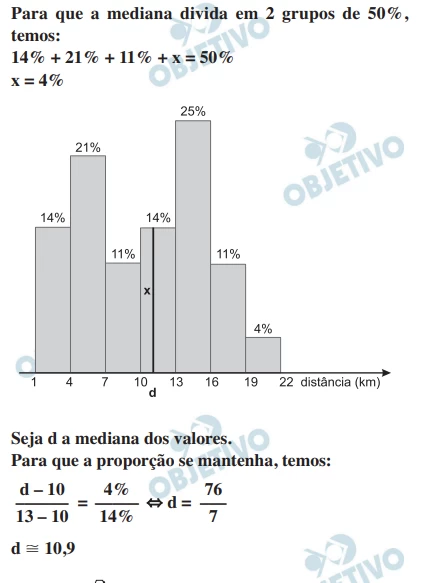 Questão 26 - FGV 2022