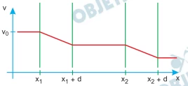 Questão 104 - FGV 2020