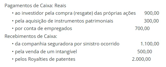CESGRANRIO 2015