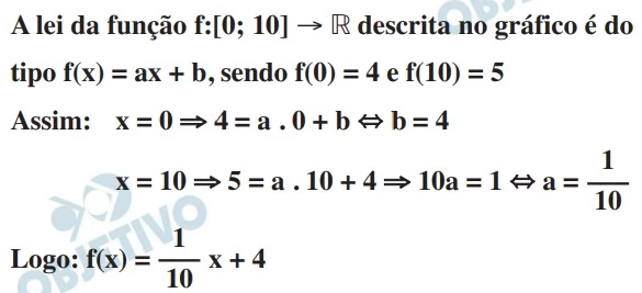 FATEC 2106/2