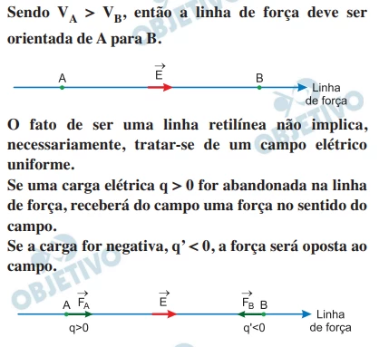 Questão 103 - FGV 2019