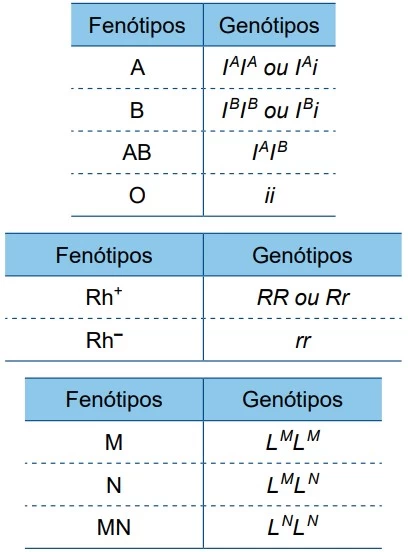 UNESP 2021