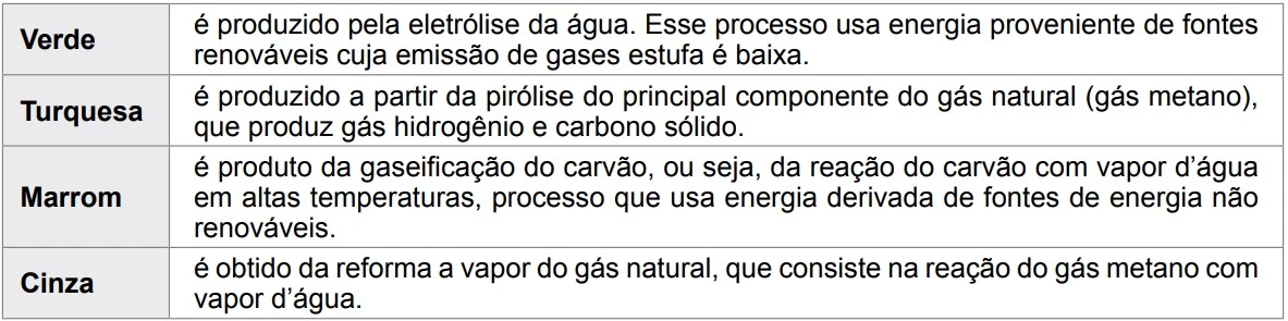 FATEC 2023