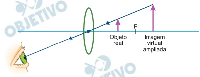 Questão 99 - FGV 2014