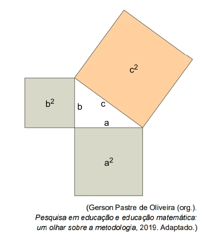 Questão 56 - UNESP 2024 - Caderno Azul