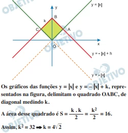 Questão 14 - FGV 2014