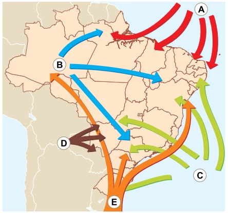 Questão 75 - FGV 2016