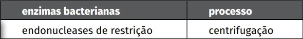 FATEC 2020