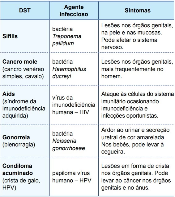 UNESP 2017