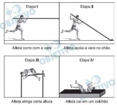 Questão 86 - Enem 2011 - Caderno Azul