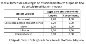 Questão 49 - FUVEST 2024