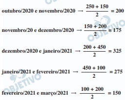 Questão 180 - ENEM 2023 - Caderno Azul