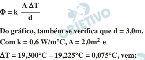 UNICAMP 2019