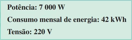 UNESP 2022