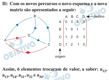 Questão 18 - FGV 2016