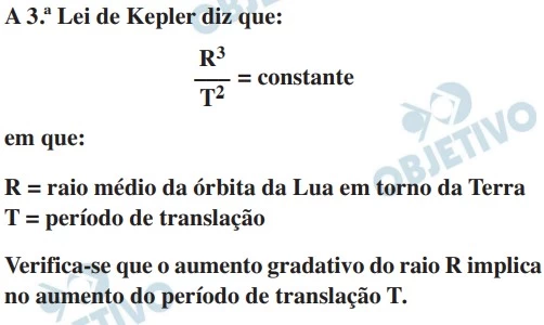 FAMERP 2015