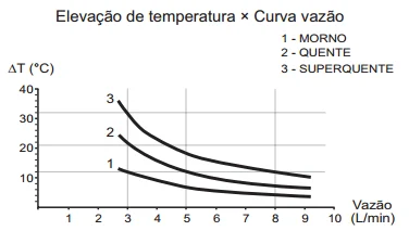 Questão 127 - Enem 2017 - Caderno Azul