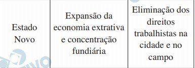 Questão 15 - c - FUVEST 2021 - 1º Fase