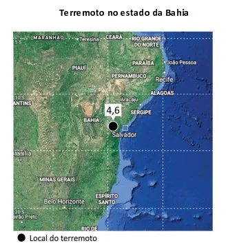 Questão 17- FUVEST 2021 - 1º Fase