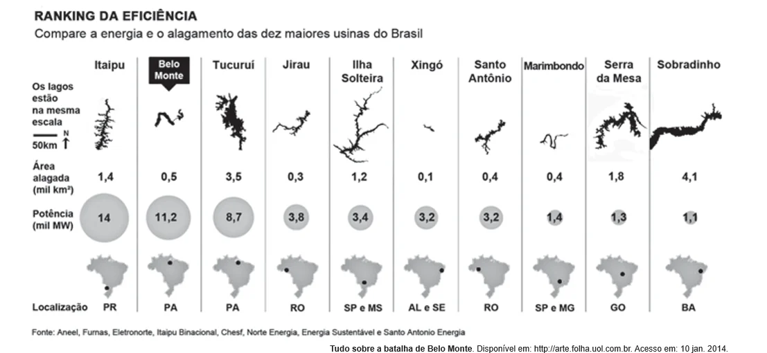 Questão 71 - Enem 2017 - Caderno Azul