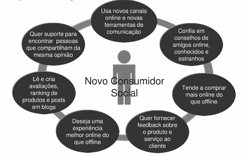Questão 11 - Enem 2017 - Caderno Azul