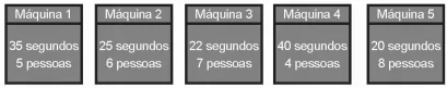 Questão 144 - Enem 2018 - Caderno Azul