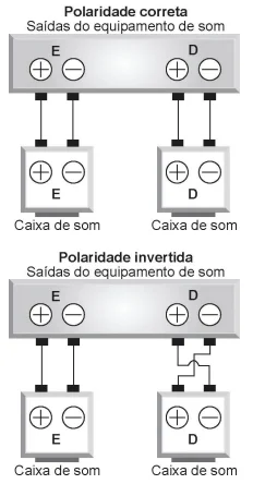 Questão 120 - Enem 2018 - Caderno Azul