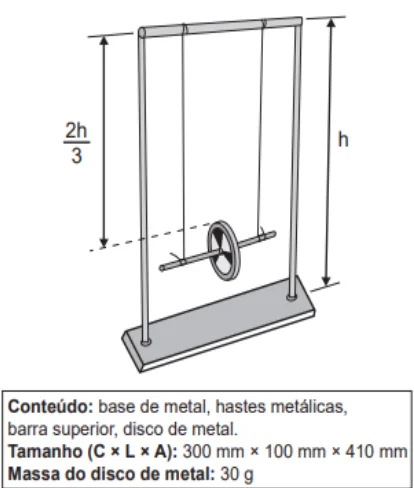 Questão 121 - ENEM 2019