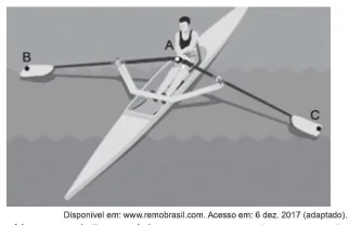 Questão 155 - Enem 2018 - Caderno Azul