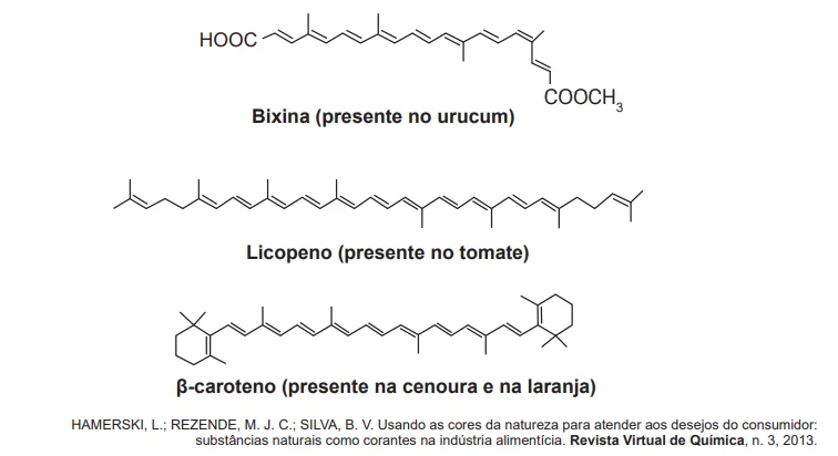 Questão 120 - Química - Enem 2019