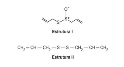QUÍMICA NO ENEM 2019