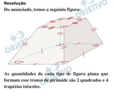 Resolução da Questão 151 - Enem 2020 - Caderno Azul