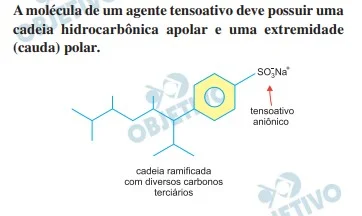 Resolução da Questão 126 - Enem 2018 - Caderno Azul