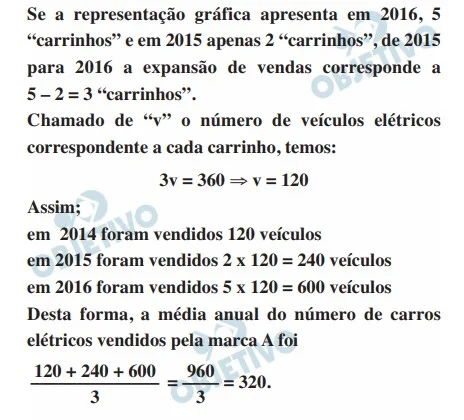 Resolução da Questão 160 - Enem 2018 - Caderno Azul